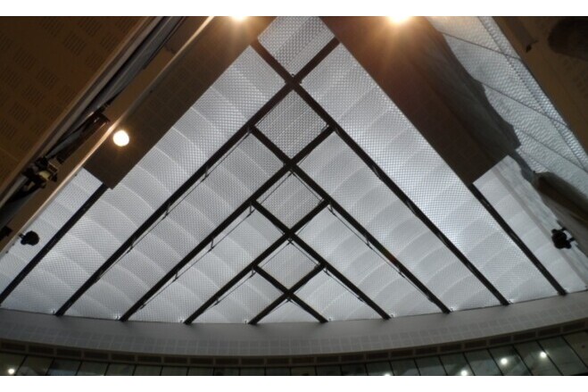 Triple-Layer ETFE Atrium Roof